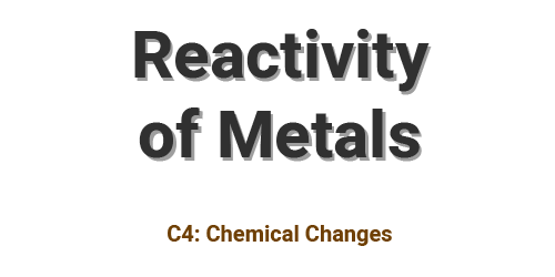 Reactivity of Metals